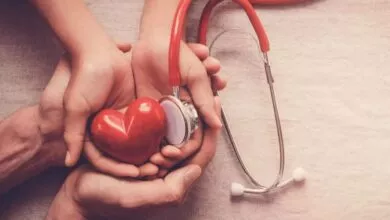 Increased risk of organ damage death due to infection of Covid-19