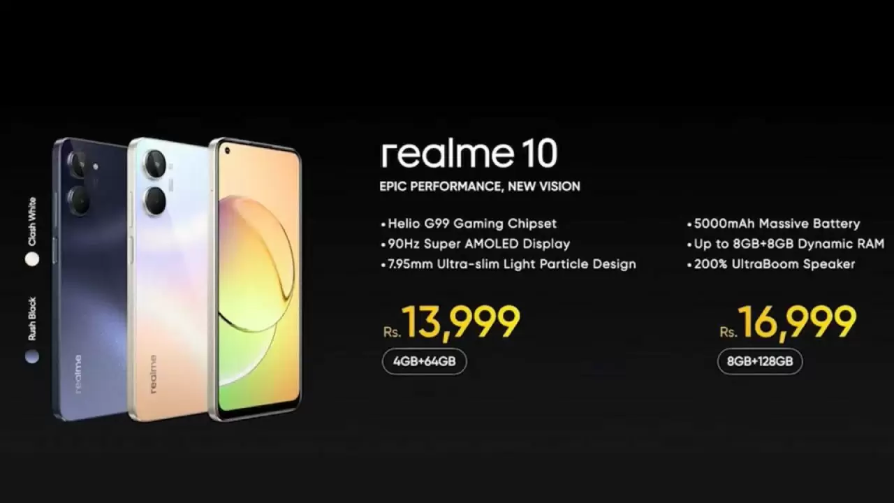 Realme 10 4G Price in India