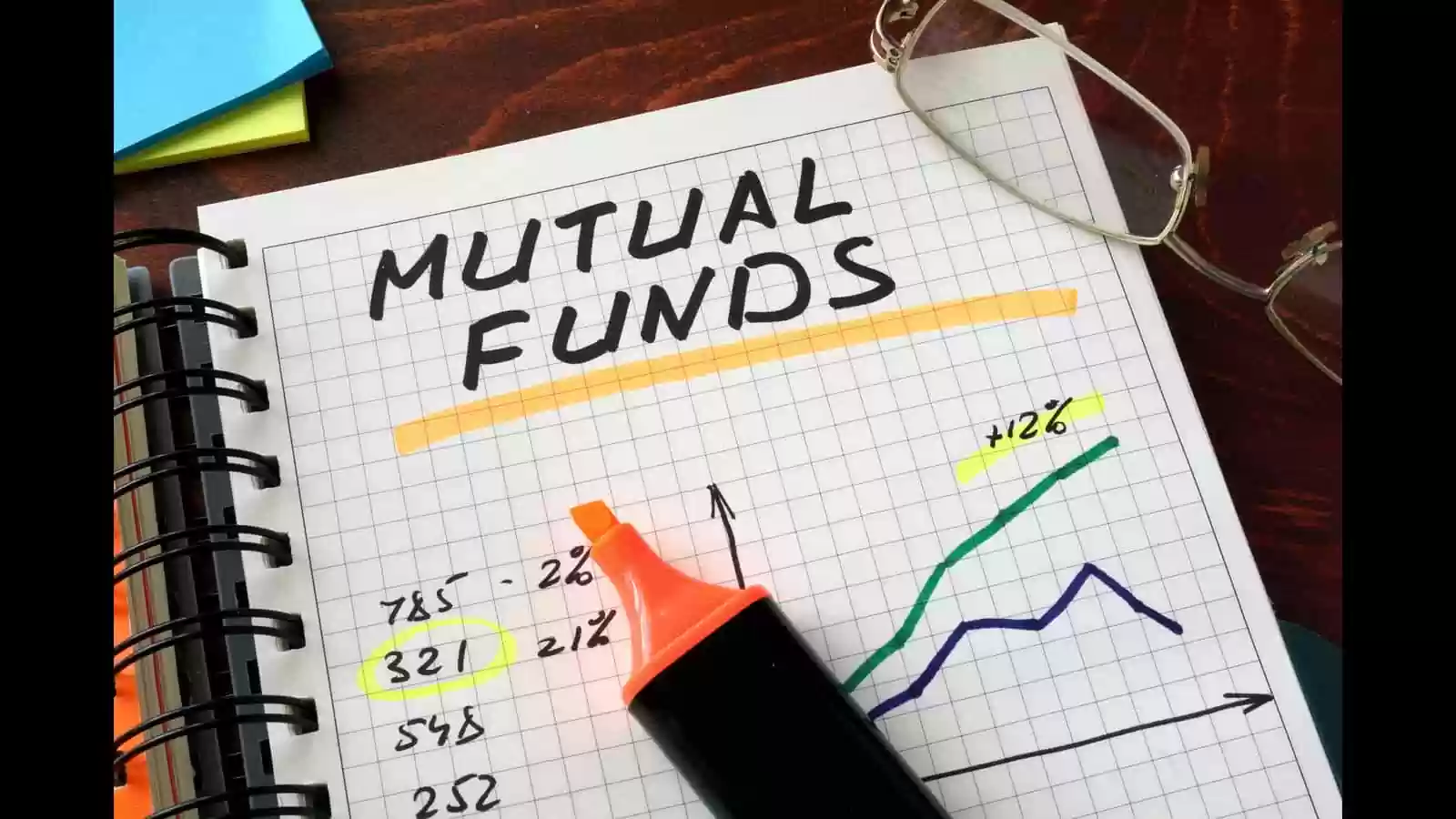 Mutual fund investors must select a nominee by March 31