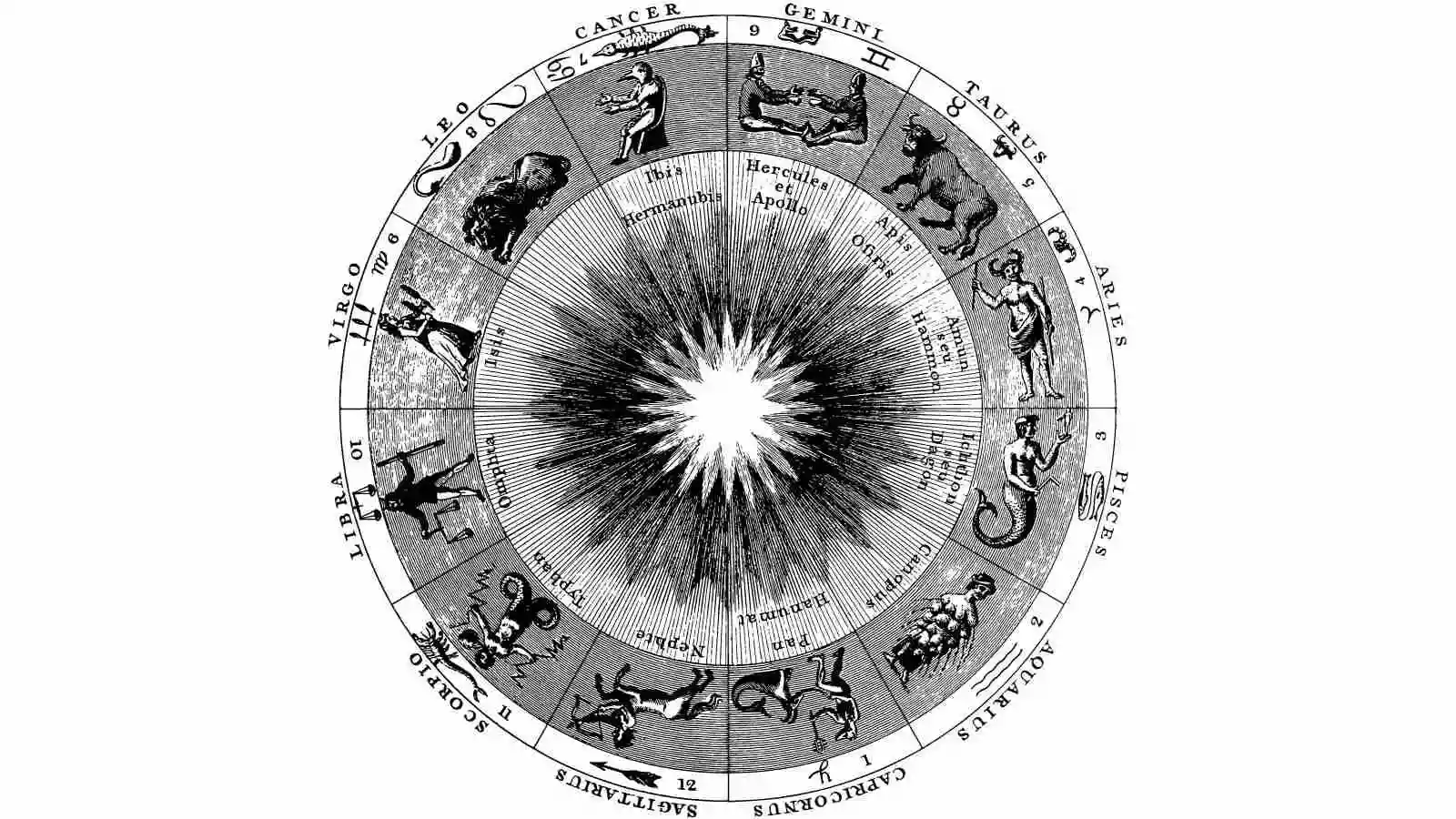 Daily Horoscope for 30 May 2025