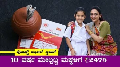 10 ವರ್ಷ ಮೇಲ್ಪಟ್ಟ ಮಕ್ಕಳಿಗೆ ₹2475! ಮೊದಲು ಪೋಸ್ಟ್ ಆಫೀಸ್ ಖಾತೆ ತೆರೆಯಿರಿ
