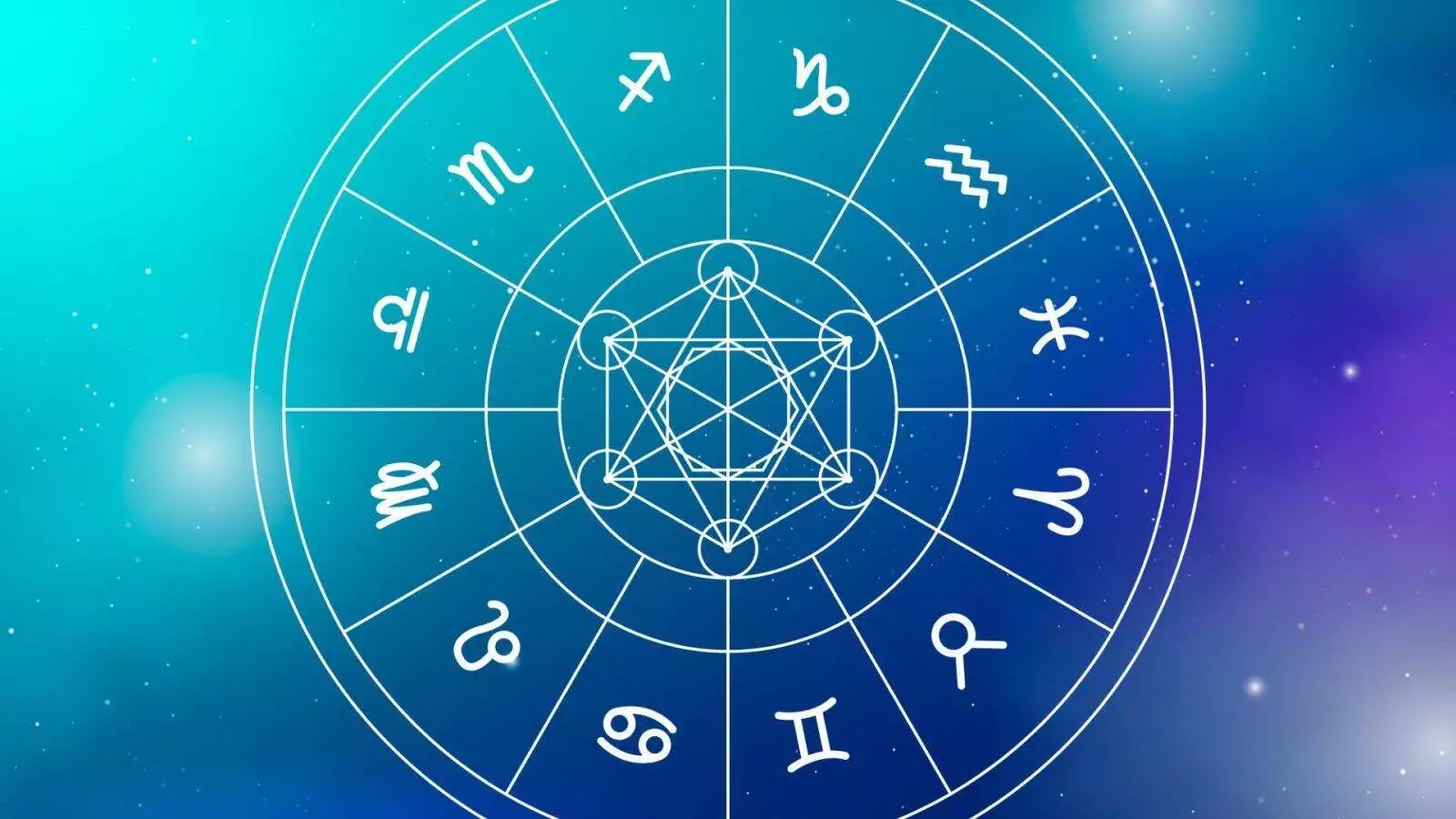 ವಾರ ಭವಿಷ್ಯ