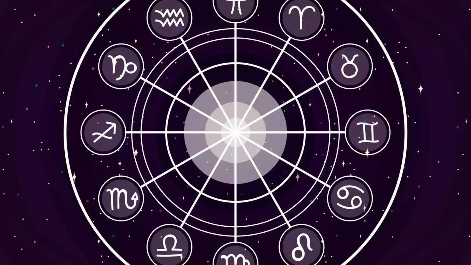 Dialy Horoscope for 19 August 2025