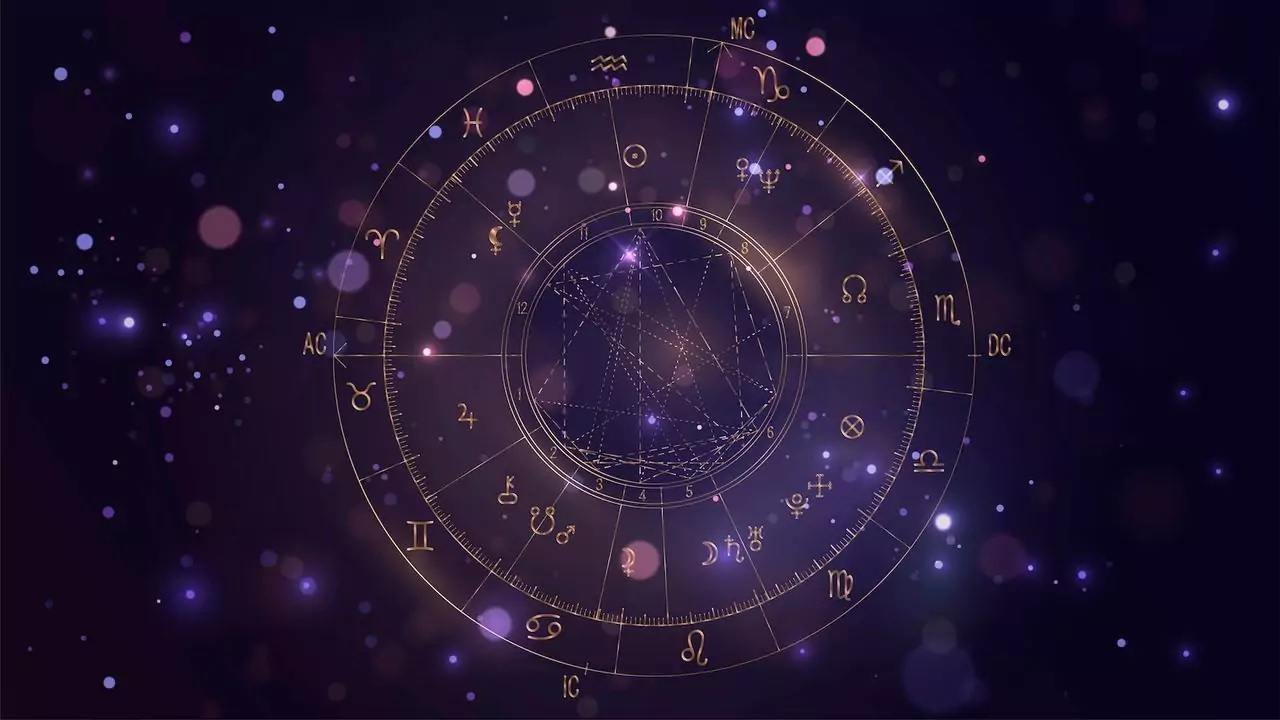 Daily Horoscope 29-12-2025