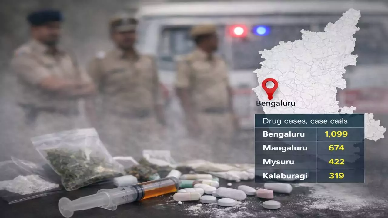 ಕರ್ನಾಟಕ ಡ್ರಗ್ಸ್ ಹಾವಳಿ: ಬೆಂಗಳೂರು ಮೊದಲ ಸ್ಥಾನ, ಮಂಗಳೂರು–ಮೈಸೂರು ಪ್ರಕರಣಗಳು ಹೆಚ್ಚಳ