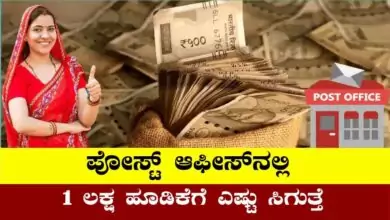 ಪೋಸ್ಟ್ ಆಫೀಸ್ ನಲ್ಲಿ 1 ಲಕ್ಷ ಹೂಡಿಕೆ ಮಾಡಿದರೆ ಕೈಗೆ ಎಷ್ಟು ಸಿಗುತ್ತೆ ಗೊತ್ತಾ! ಇಲ್ಲಿದೆ ಲೆಕ್ಕಾಚಾರ