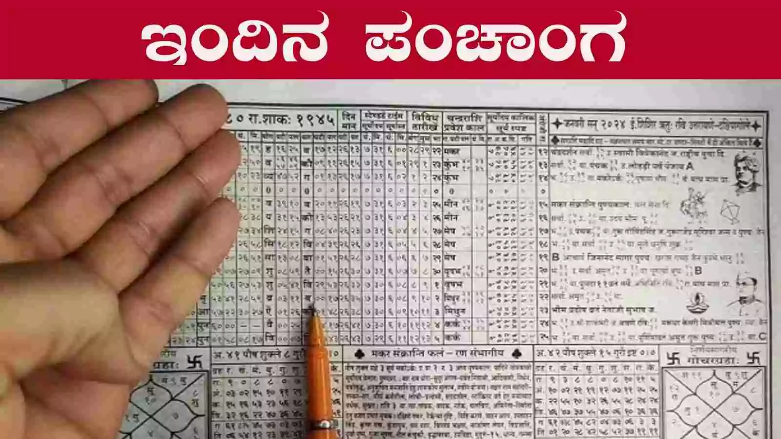 ಇಂದಿನ ಪಂಚಾಂಗ, ಜನವರಿ 2ರಂದು ಯಾವ ಸಮಯ ಶುಭ, ಯಾವುದು ಅಶುಭ? ತಿಳಿದು ಕೆಲಸ ಆರಂಭಿಸಿ