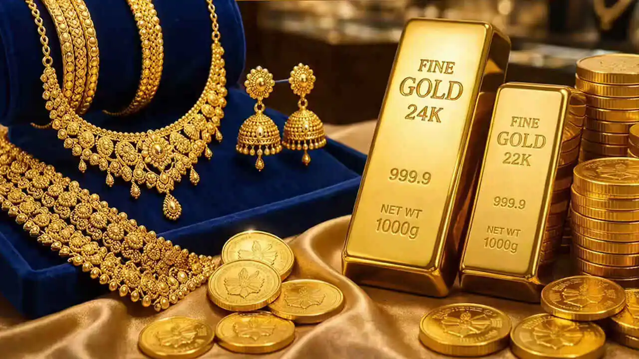 Gold Prices in 2027