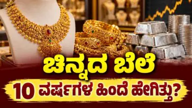 ಚಿನ್ನದ ಬೆಲೆ