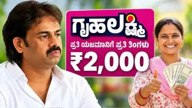 ಆತಂಕ ಬೇಡ, ಗೃಹಲಕ್ಷ್ಮಿ ಹಣ ಅರ್ಹ ಮಹಿಳೆಯರಿಗೆ ಸಿಗಲಿದೆ: ಮಧು ಬಂಗಾರಪ್ಪ
