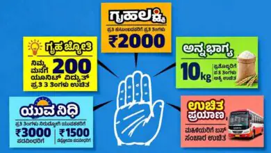 ಗೃಹಲಕ್ಷ್ಮಿ, ಗೃಹಜ್ಯೋತಿ ಸೇರಿ ಎಲ್ಲರಿಗೂ ಗ್ಯಾರಂಟಿ ಸಿಗುತ್ತಿದೆಯೇ? ಕರ್ನಾಟಕ ಸರ್ಕಾರದಿಂದ ಮಹತ್ವದ ಸಮೀಕ್ಷೆ